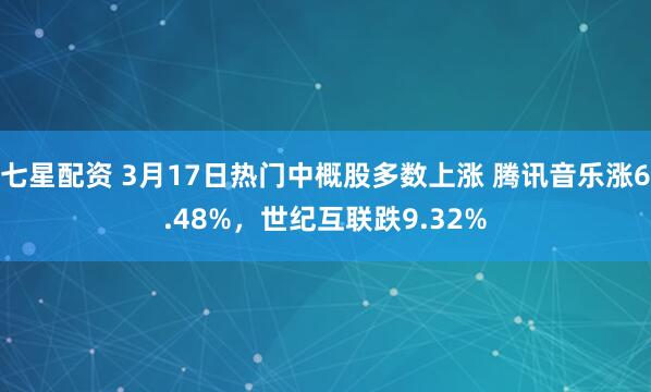 七星配资 3月17日热门中概股多数上涨 腾讯音乐涨6.48%，世纪互联跌9.32%